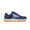 Altra Men’s Lone Peak 7 (445 - Navy) -Urban Shoes Shop 01CB2292 A7F4 4BB0 803E 46BDB9D39236