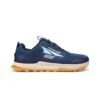 Altra Men’s Lone Peak 7 Wide (445 - Navy) -Urban Shoes Shop 01CB2292 A7F4 4BB0 803E 46BDB9D39236 cb98f6b7 e865 45b4 a2a7 ed07f419eba3