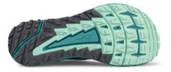 Altra Women's Timp 4 (233 - Gray/Teal) -Urban Shoes Shop 85498A48 9B7D 48BB A5DE B6BC32FE0725