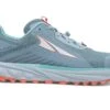 Altra Women's Timp 3 (007 - Gray/Coral) 1 Altra Women's Timp 3 (007 - Gray/Coral) -Urban Shoes Shop D9F568E0 6151 4CE1 AD8D 521A74042B29