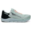 Altra Torin 5 Running Shoes 1 Altra Torin 5 Running Shoes -Urban Shoes Shop altra torin 5 running shoes 6